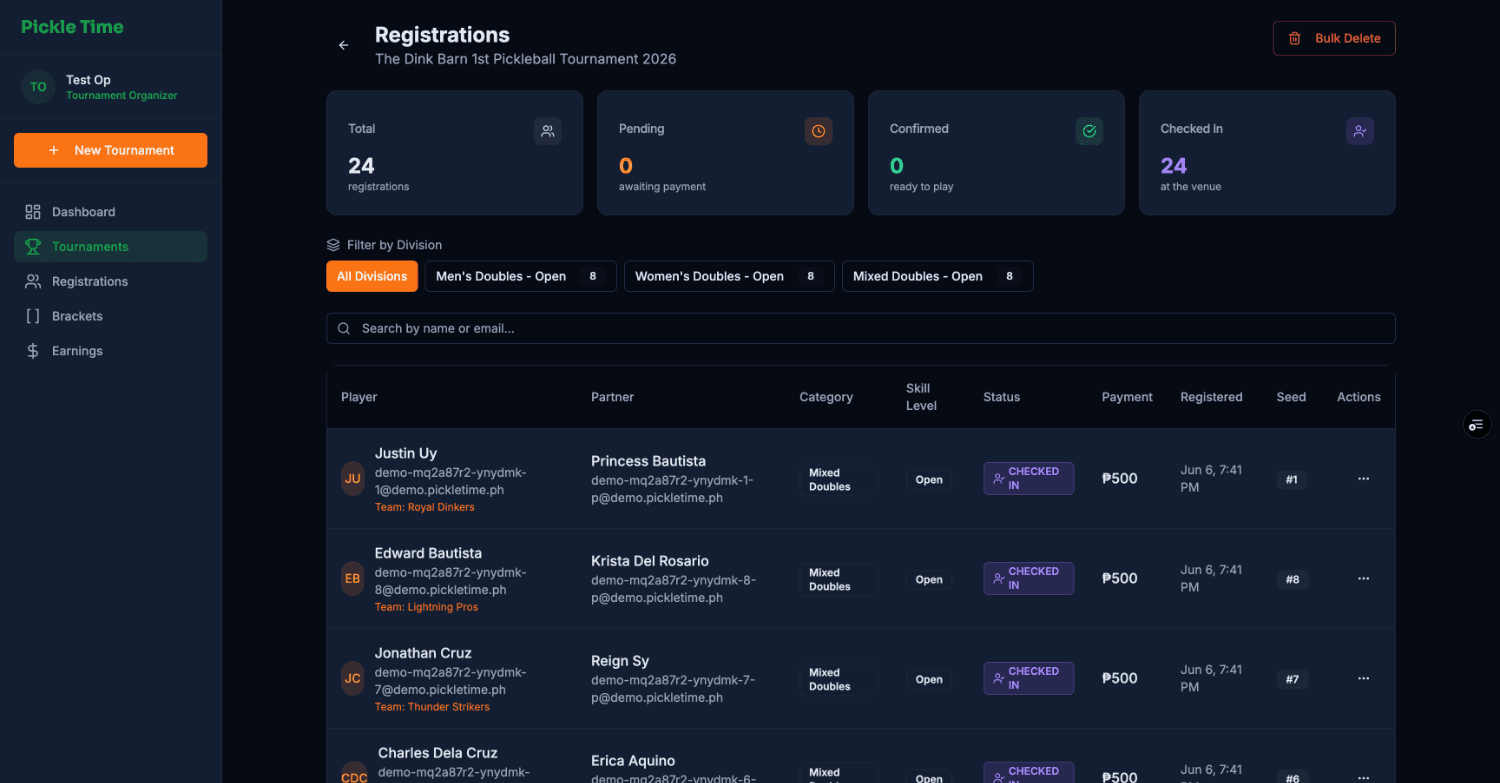 Registrations table