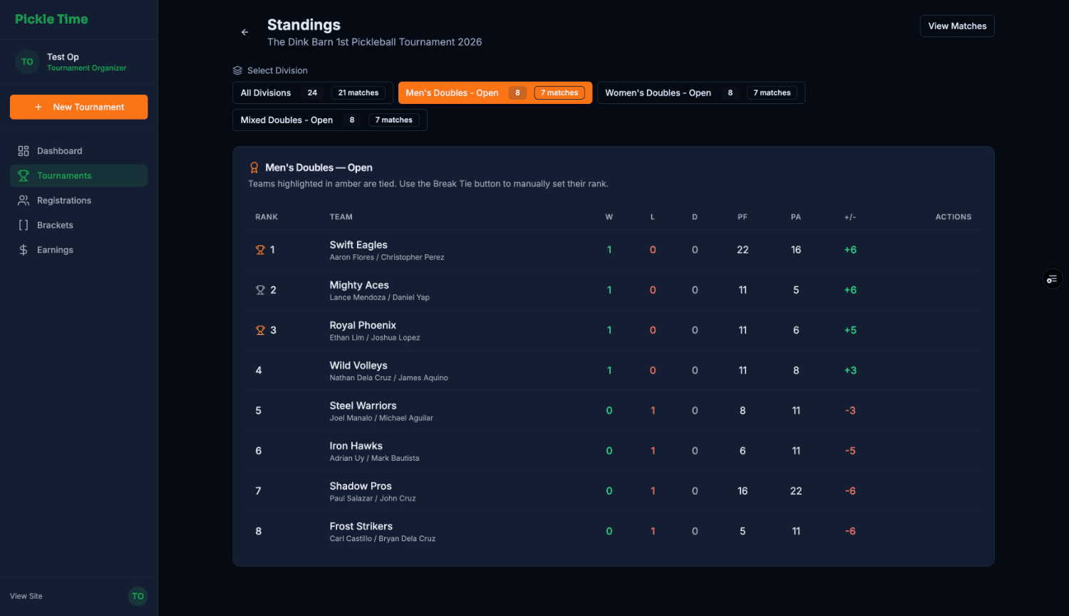 Standings